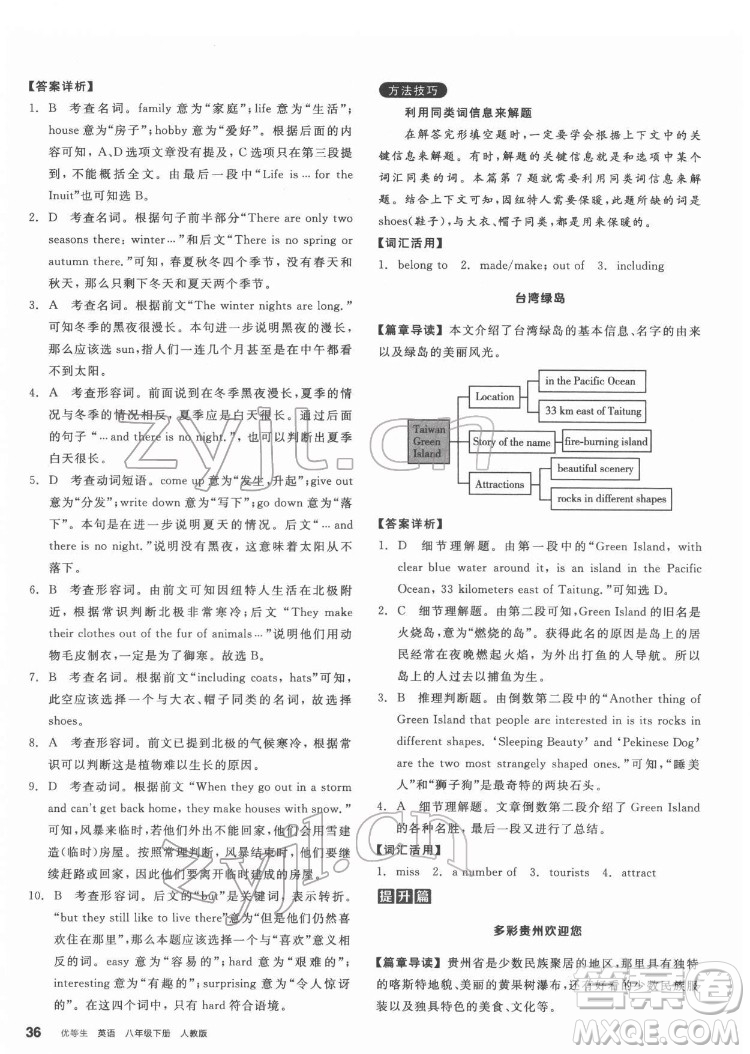 陽(yáng)光出版社2022練就優(yōu)等生八年級(jí)英語下冊(cè)RJ人教版答案