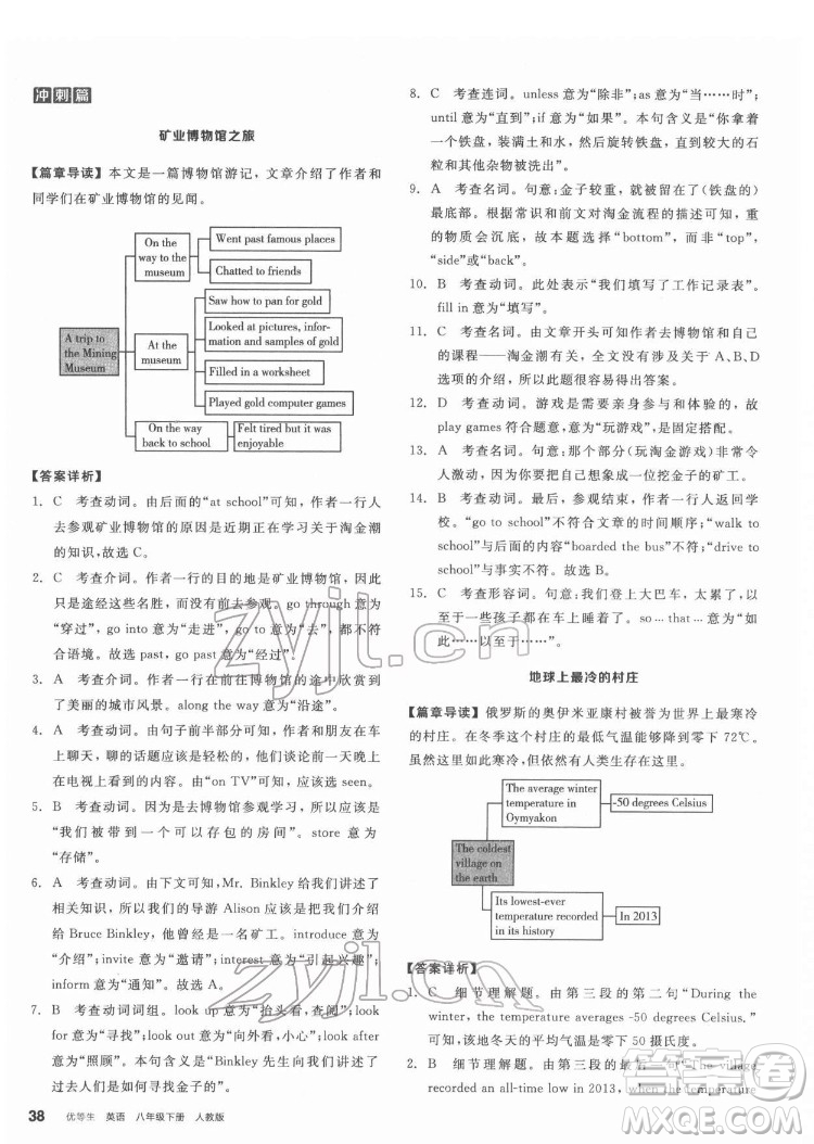 陽(yáng)光出版社2022練就優(yōu)等生八年級(jí)英語下冊(cè)RJ人教版答案