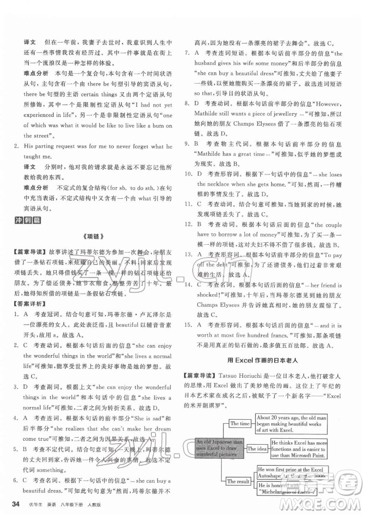 陽(yáng)光出版社2022練就優(yōu)等生八年級(jí)英語下冊(cè)RJ人教版答案