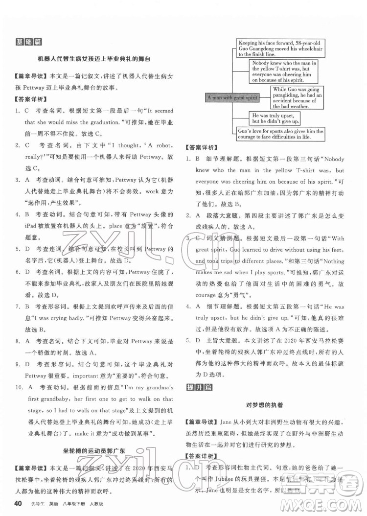 陽(yáng)光出版社2022練就優(yōu)等生八年級(jí)英語下冊(cè)RJ人教版答案