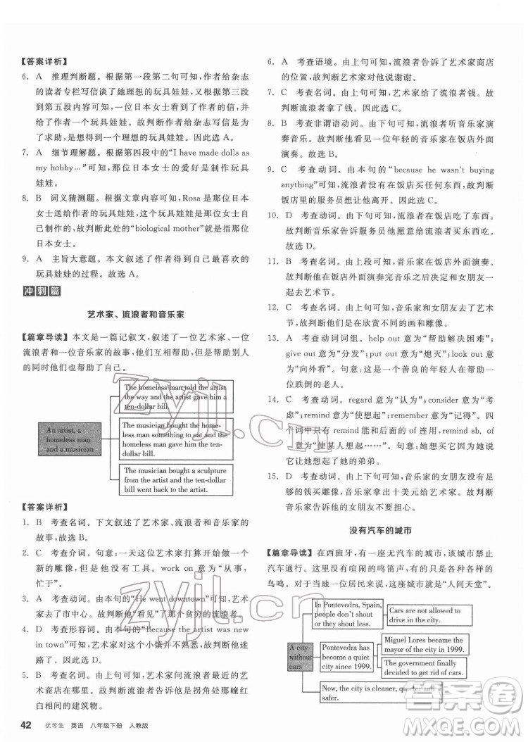 陽(yáng)光出版社2022練就優(yōu)等生八年級(jí)英語下冊(cè)RJ人教版答案