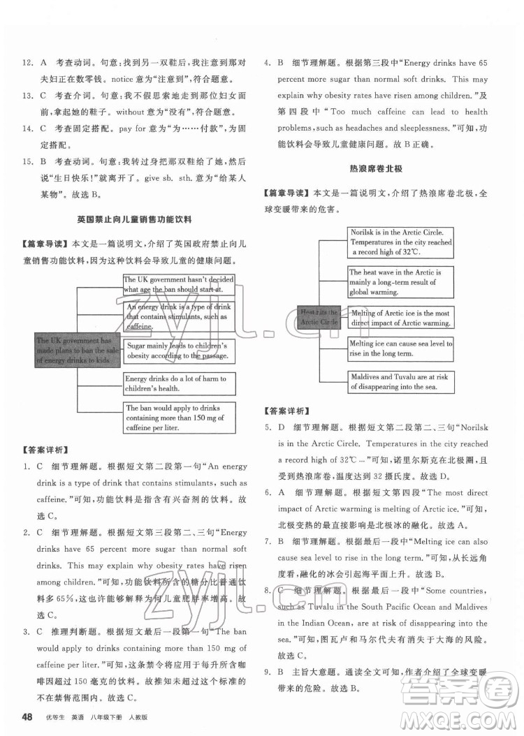 陽(yáng)光出版社2022練就優(yōu)等生八年級(jí)英語下冊(cè)RJ人教版答案