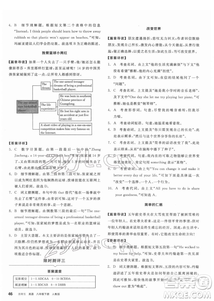 陽(yáng)光出版社2022練就優(yōu)等生八年級(jí)英語下冊(cè)RJ人教版答案