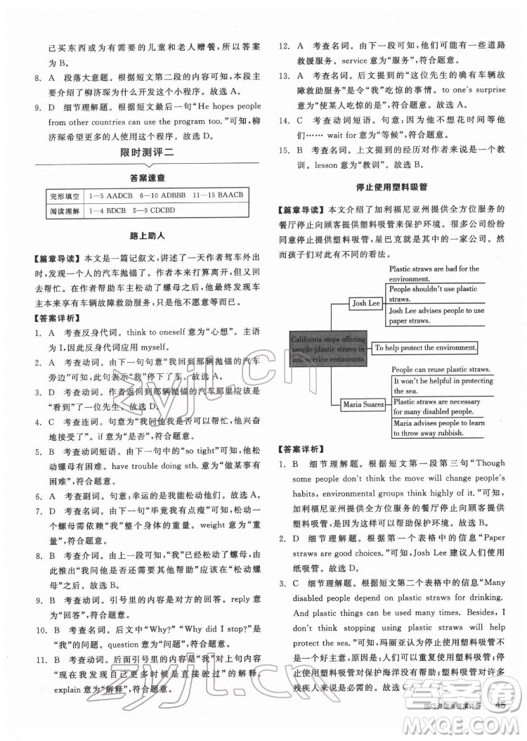 陽(yáng)光出版社2022練就優(yōu)等生八年級(jí)英語下冊(cè)RJ人教版答案