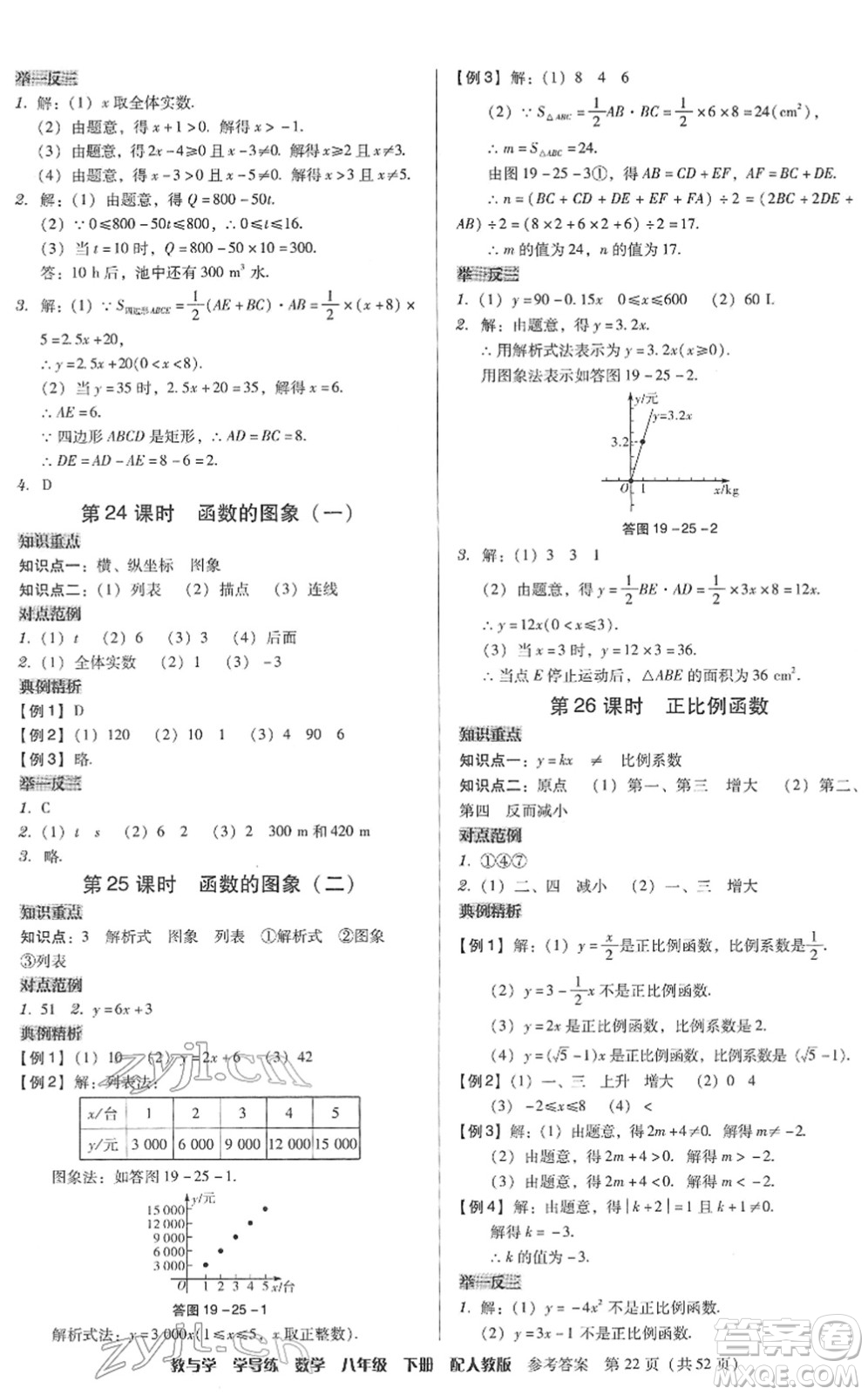 安徽人民出版社2022教與學(xué)學(xué)導(dǎo)練八年級(jí)數(shù)學(xué)下冊(cè)人教版答案