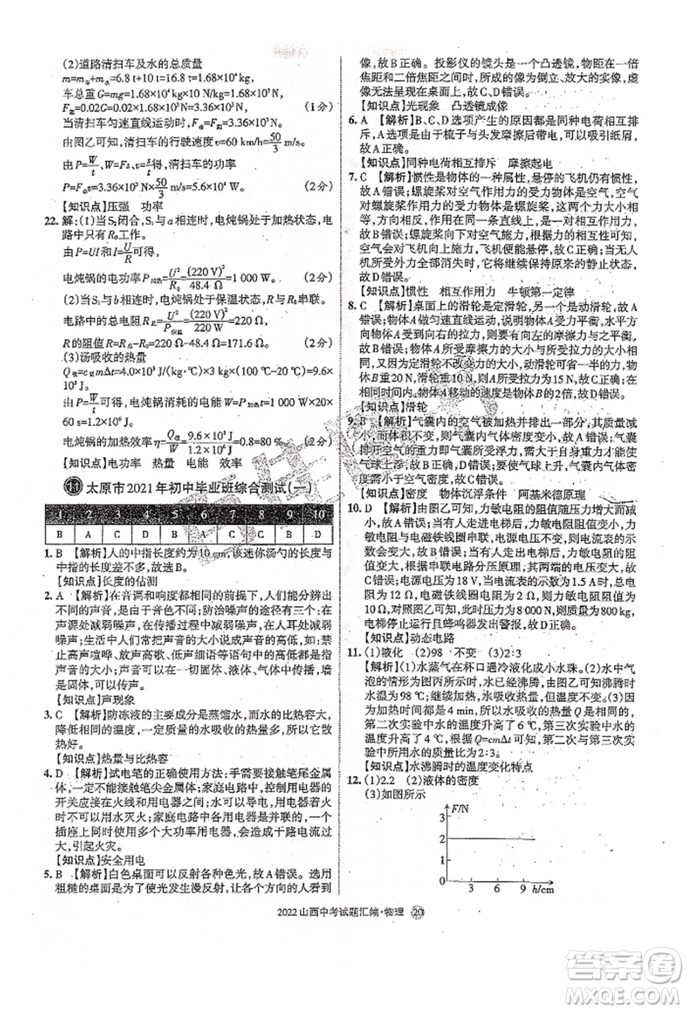學(xué)習(xí)周報(bào)社2022山西中考試題匯編物理人教版參考答案