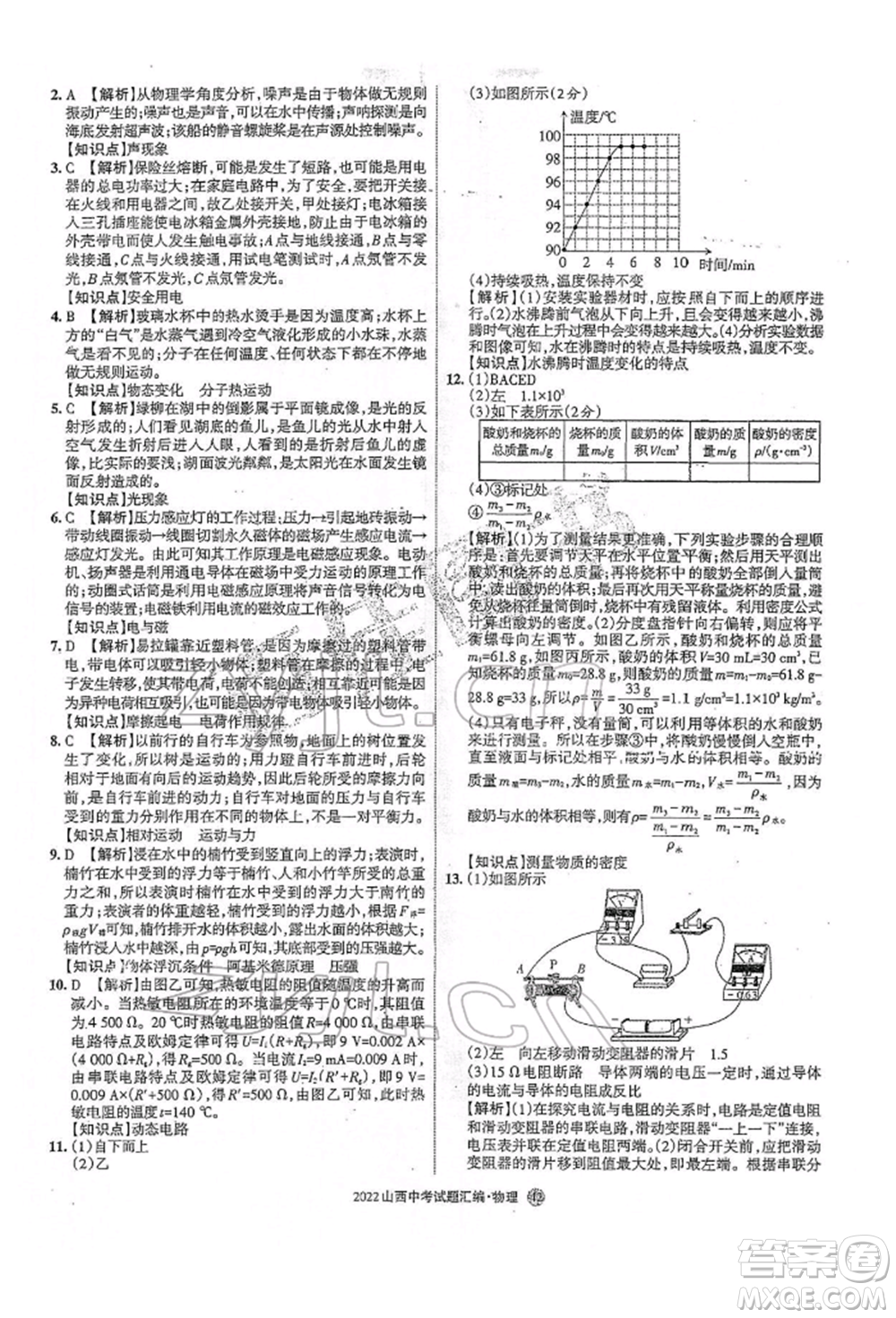 學(xué)習(xí)周報(bào)社2022山西中考試題匯編物理人教版參考答案