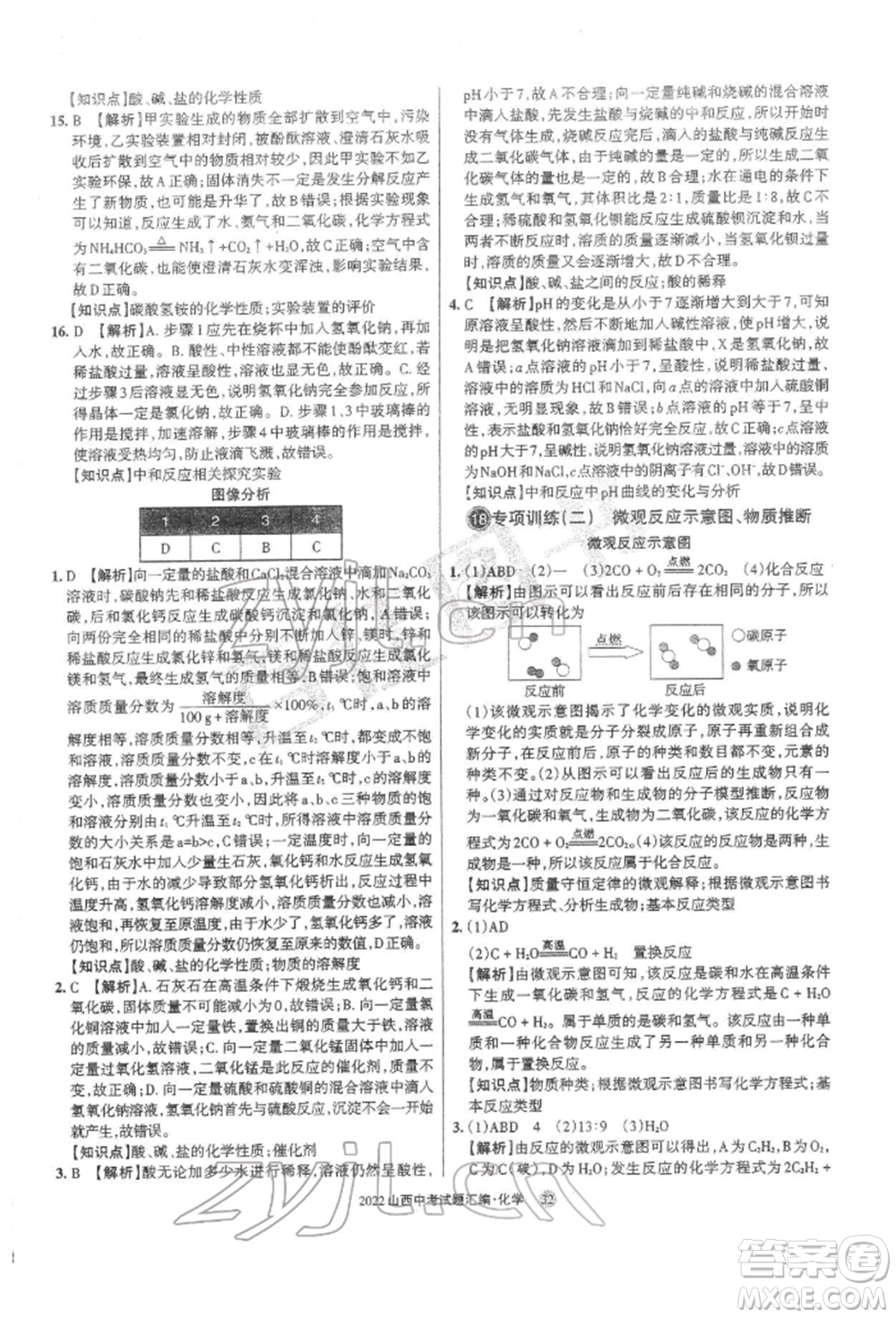 學(xué)習(xí)周報(bào)社2022山西中考試題匯編化學(xué)人教版參考答案