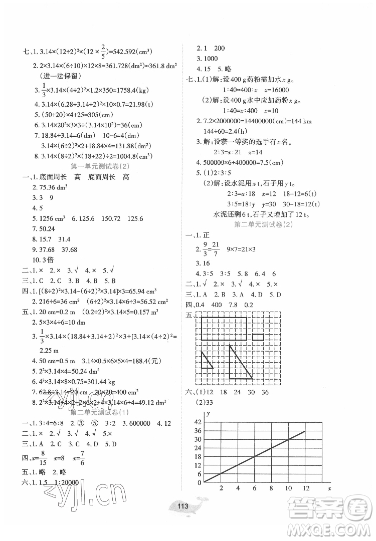 遼寧教育出版社2022好課堂堂練數(shù)學六年級下冊北師大版答案