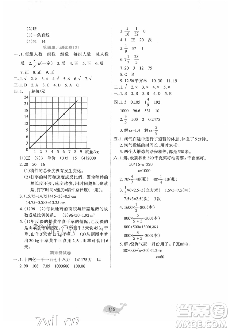 遼寧教育出版社2022好課堂堂練數(shù)學六年級下冊北師大版答案