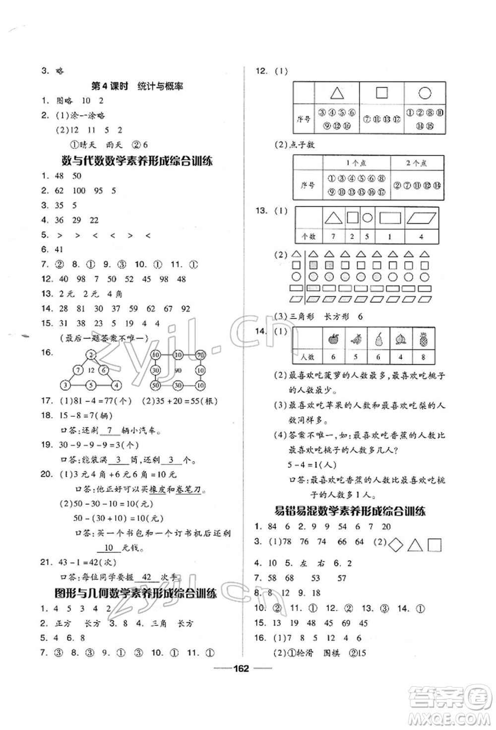 山東科學技術(shù)出版社2022新思維伴你學單元達標測試卷一年級下冊數(shù)學人教版參考答案