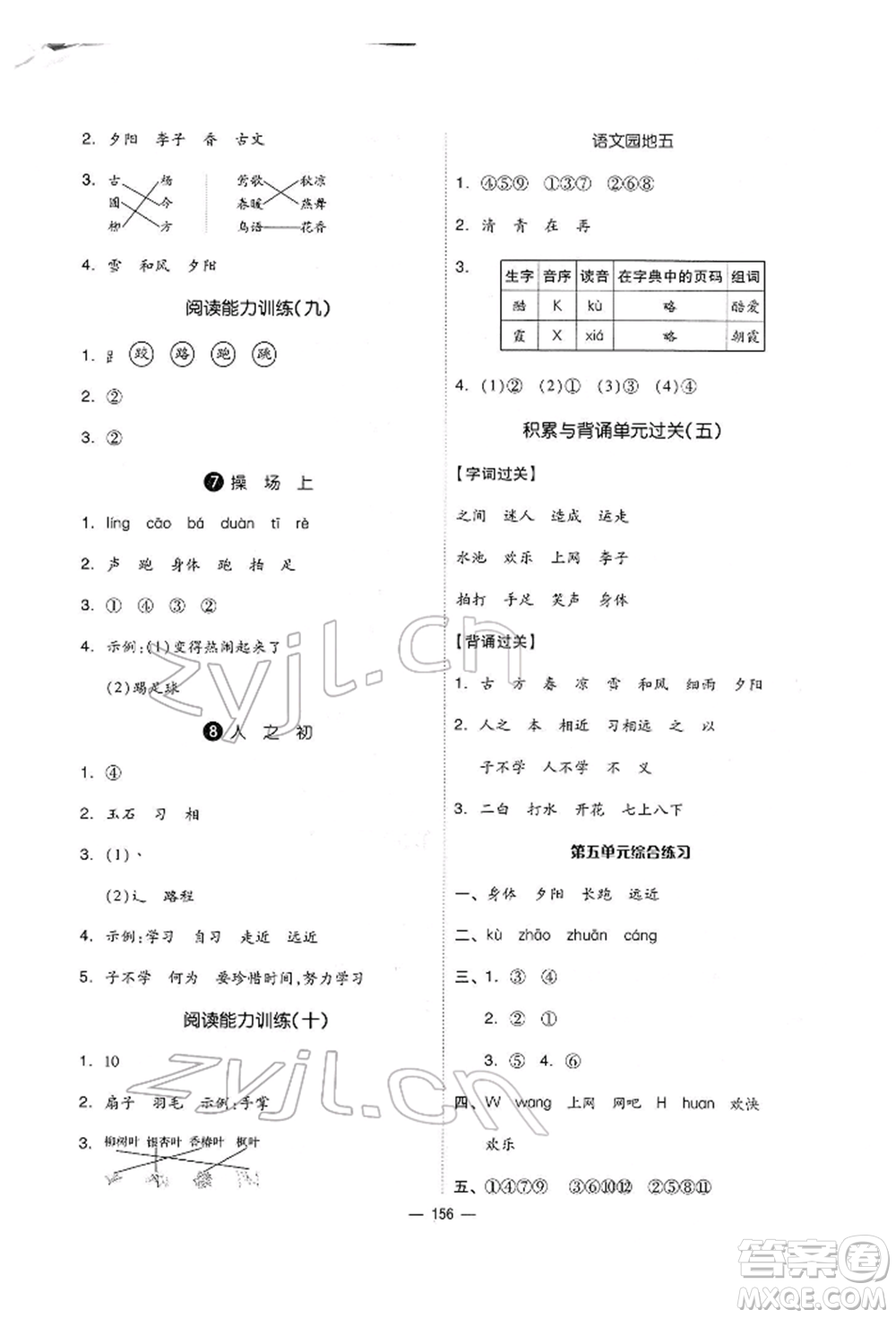 山東科學(xué)技術(shù)出版社2022新思維伴你學(xué)單元達(dá)標(biāo)測試卷一年級下冊語文人教版參考答案