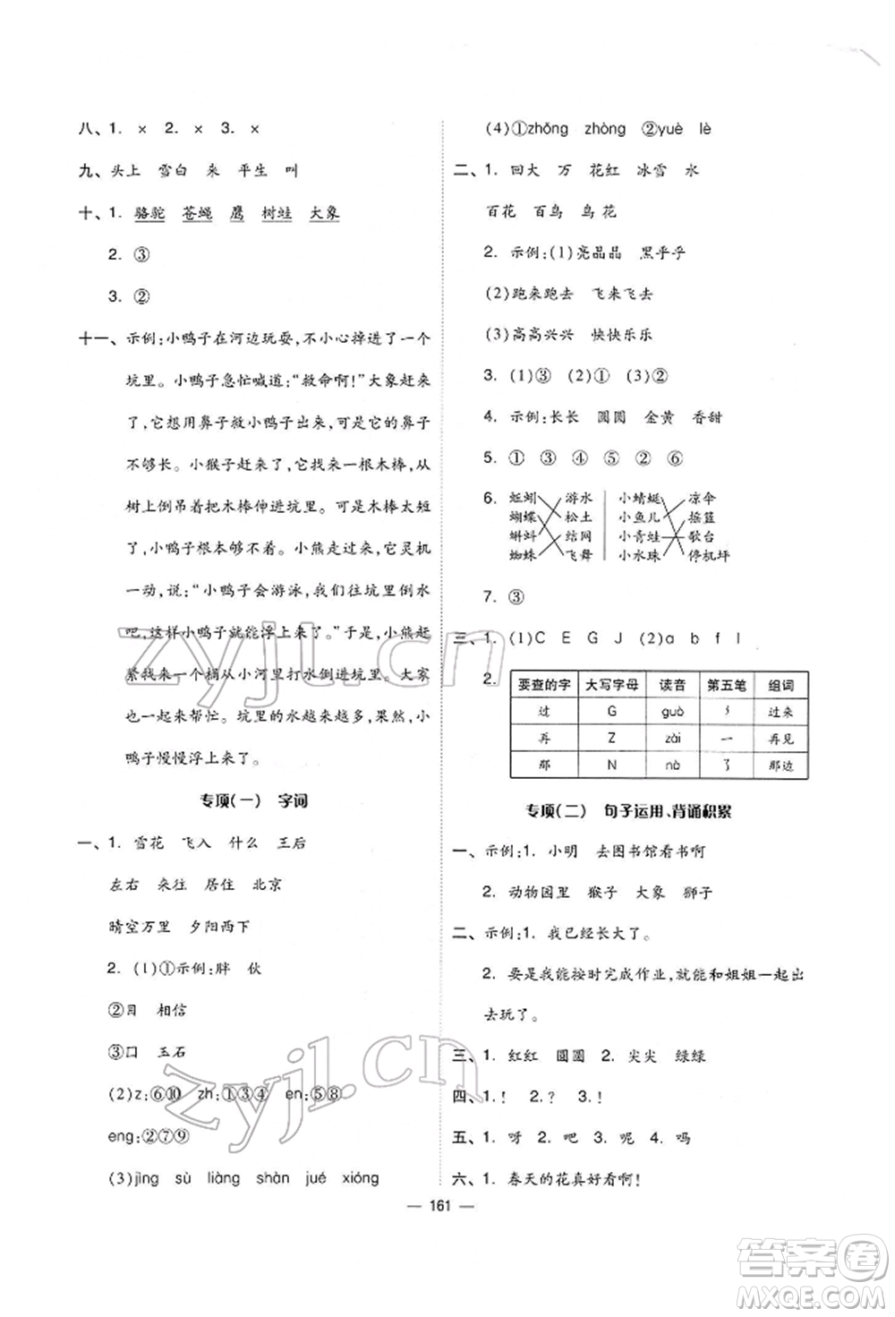 山東科學(xué)技術(shù)出版社2022新思維伴你學(xué)單元達(dá)標(biāo)測試卷一年級下冊語文人教版參考答案