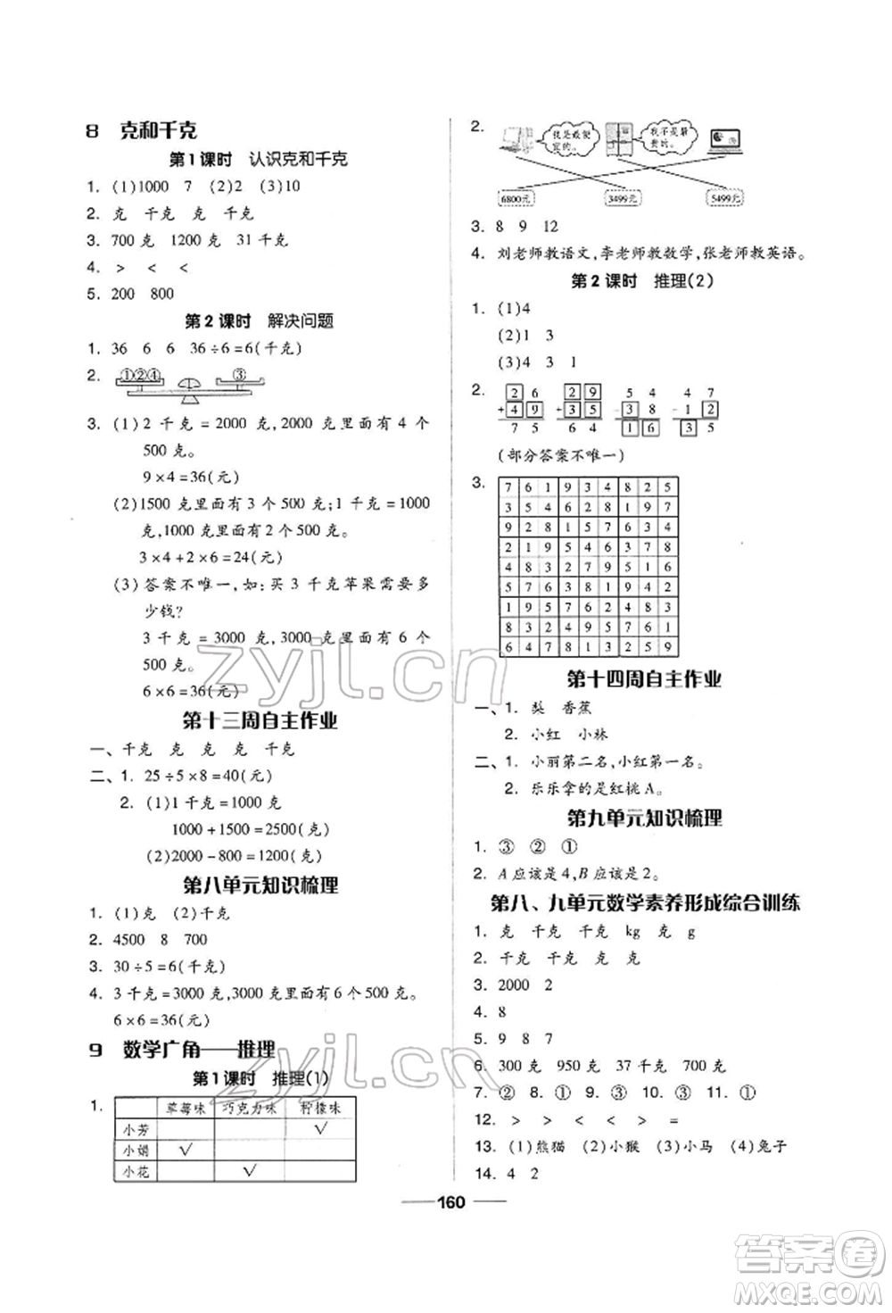 山東科學(xué)技術(shù)出版社2022新思維伴你學(xué)單元達標(biāo)測試卷二年級下冊數(shù)學(xué)人教版參考答案