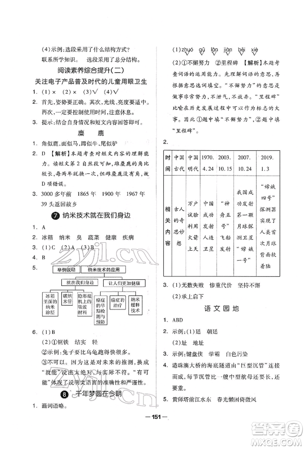 山東科學(xué)技術(shù)出版社2022新思維伴你學(xué)單元達(dá)標(biāo)測(cè)試卷四年級(jí)下冊(cè)語文人教版參考答案