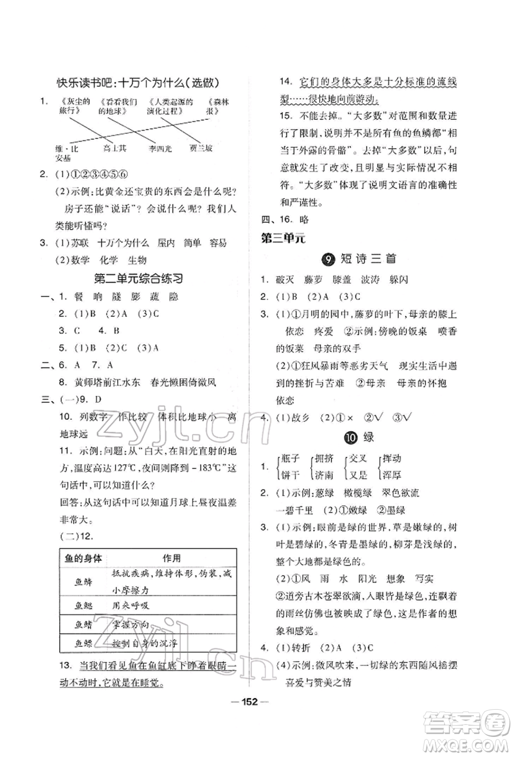 山東科學(xué)技術(shù)出版社2022新思維伴你學(xué)單元達(dá)標(biāo)測(cè)試卷四年級(jí)下冊(cè)語文人教版參考答案