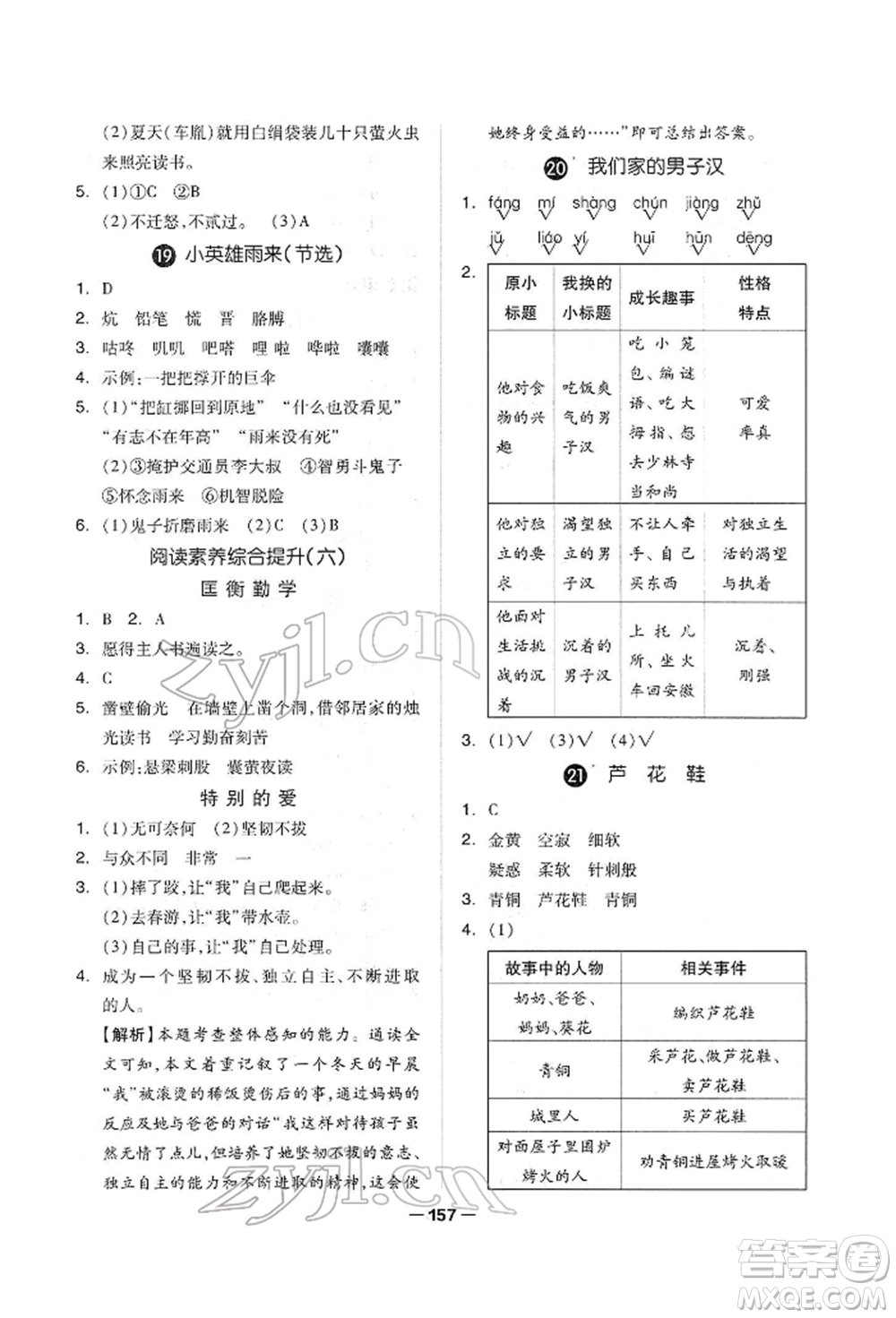 山東科學(xué)技術(shù)出版社2022新思維伴你學(xué)單元達(dá)標(biāo)測(cè)試卷四年級(jí)下冊(cè)語文人教版參考答案