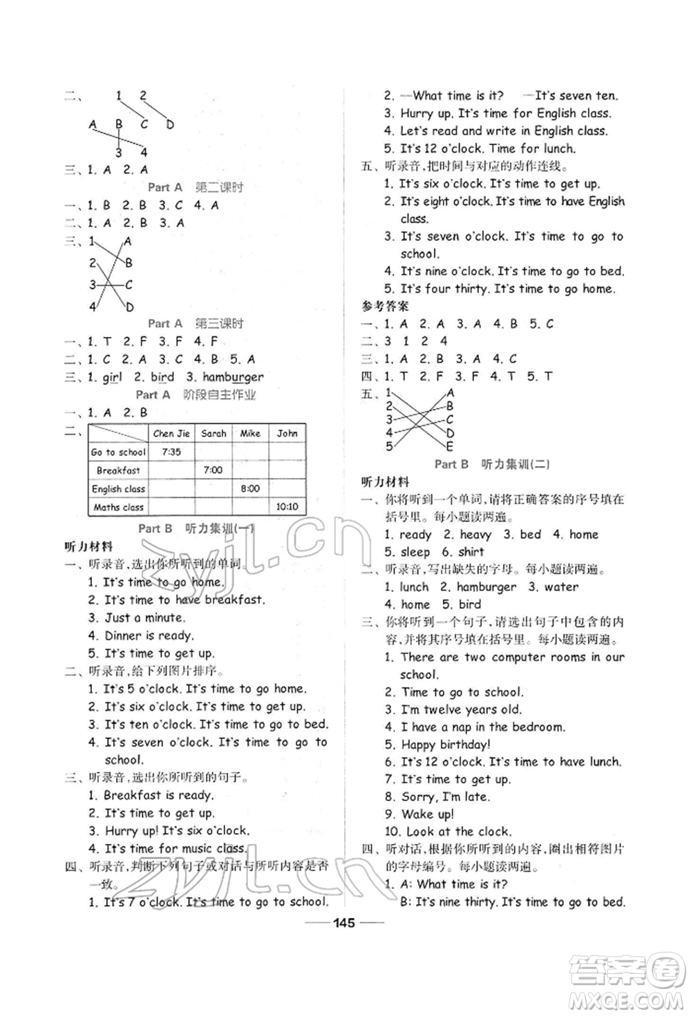 山東科學(xué)技術(shù)出版社2022新思維伴你學(xué)單元達(dá)標(biāo)測試卷四年級下冊英語人教版參考答案