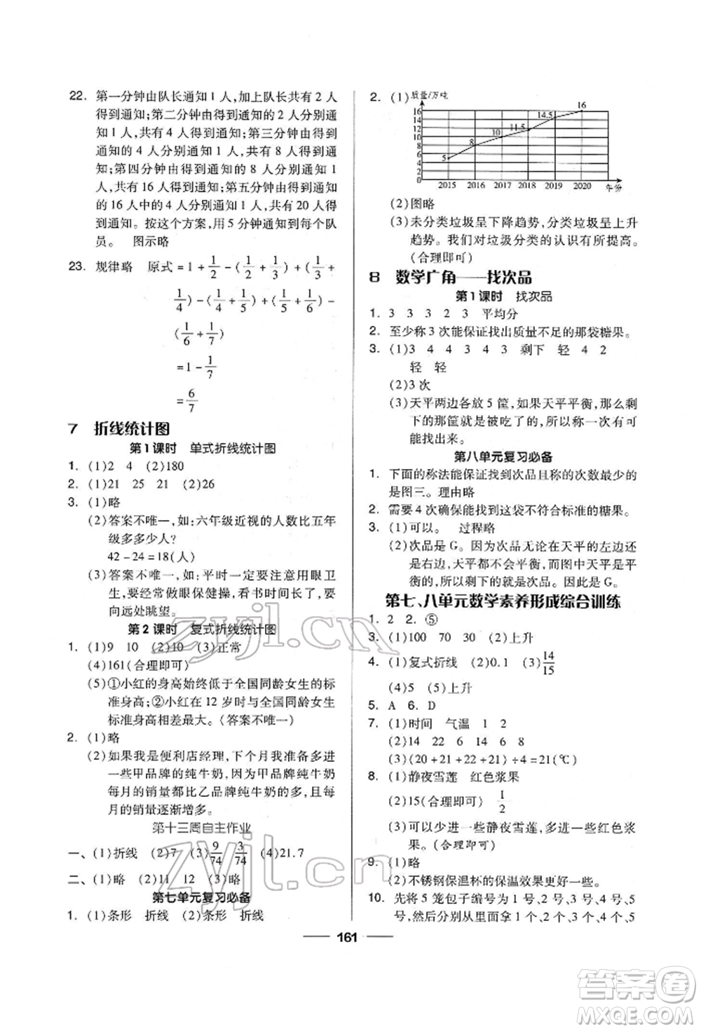 山東科學技術出版社2022新思維伴你學單元達標測試卷五年級下冊數(shù)學人教版參考答案