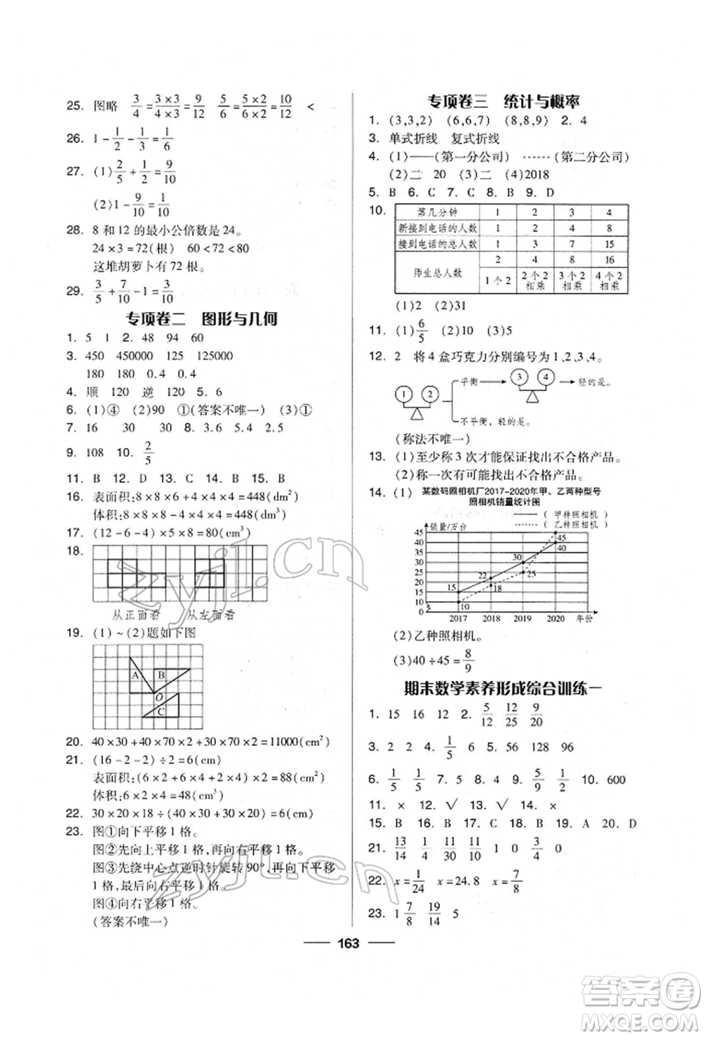 山東科學技術出版社2022新思維伴你學單元達標測試卷五年級下冊數(shù)學人教版參考答案