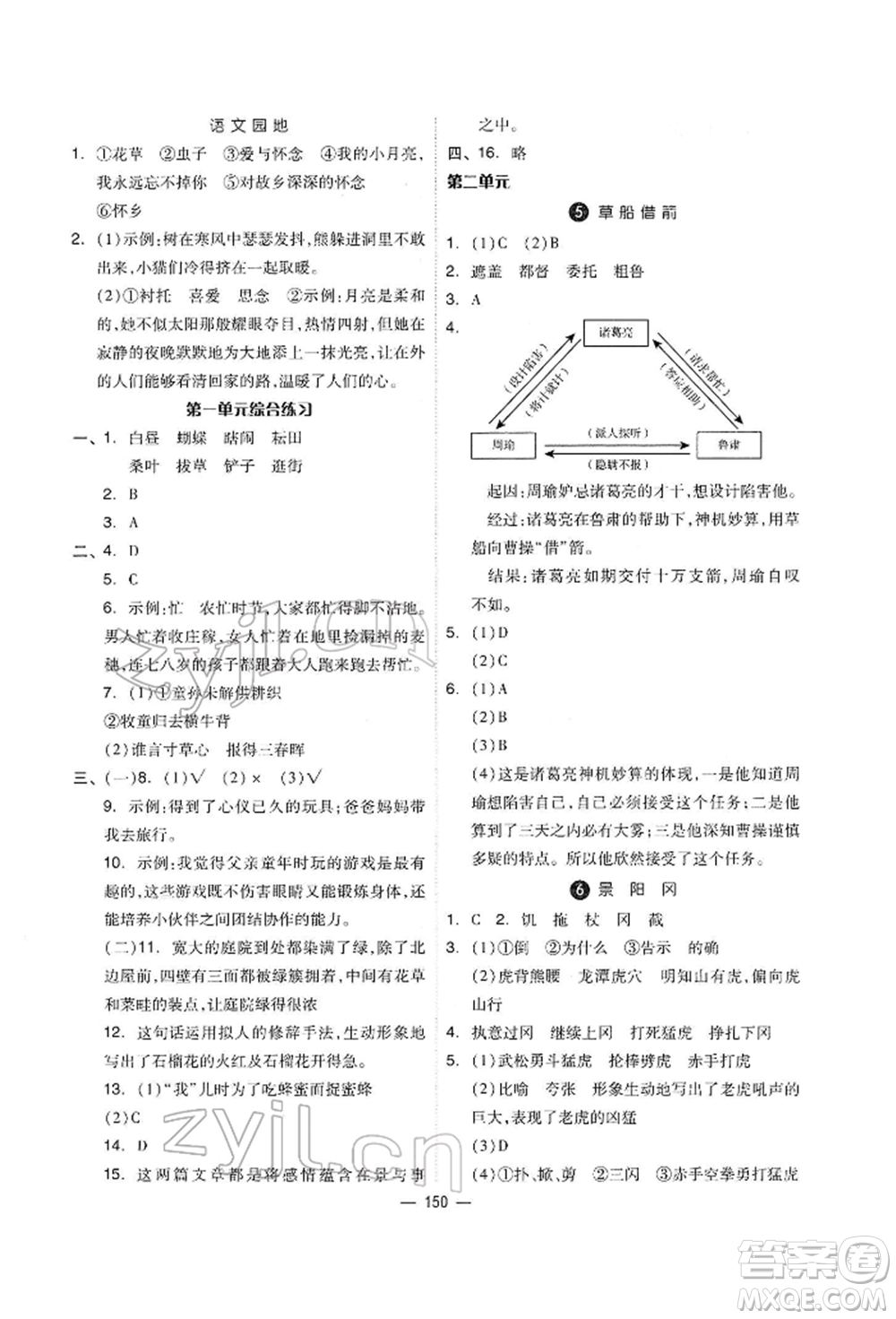 山東科學(xué)技術(shù)出版社2022新思維伴你學(xué)單元達(dá)標(biāo)測(cè)試卷五年級(jí)語(yǔ)文人教版參考答案