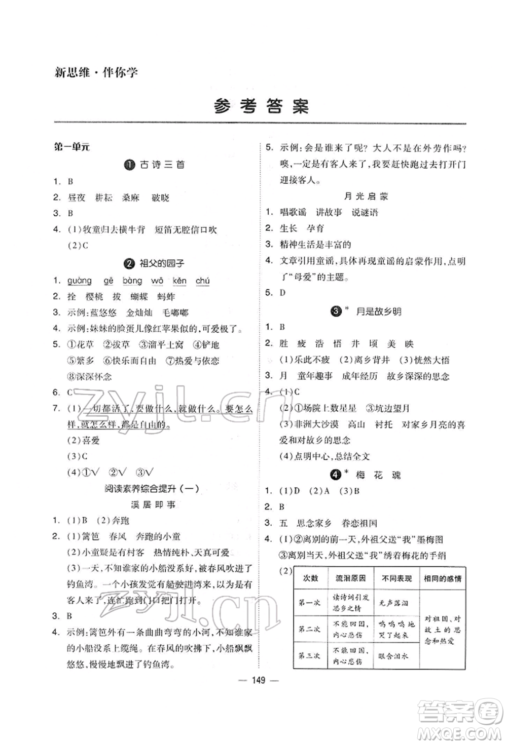 山東科學(xué)技術(shù)出版社2022新思維伴你學(xué)單元達(dá)標(biāo)測(cè)試卷五年級(jí)語(yǔ)文人教版參考答案