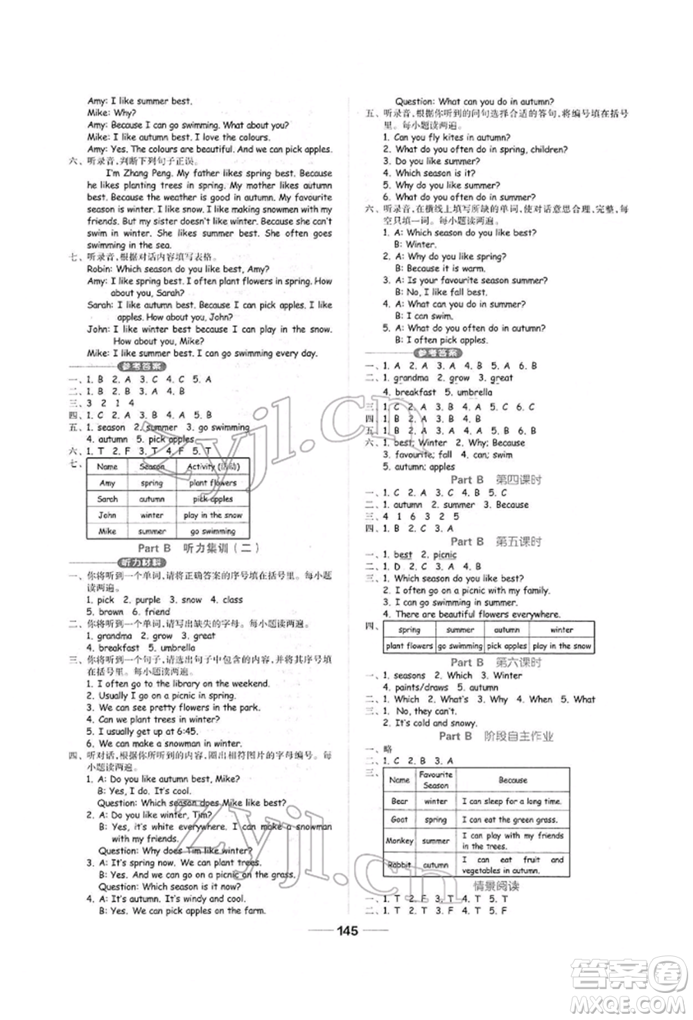 山東科學(xué)技術(shù)出版社2022新思維伴你學(xué)單元達標測試卷五年級下冊英語人教版參考答案