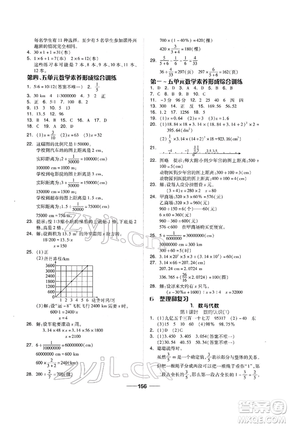 山東科學(xué)技術(shù)出版社2022新思維伴你學(xué)單元達(dá)標(biāo)測試卷六年級下冊數(shù)學(xué)人教版參考答案