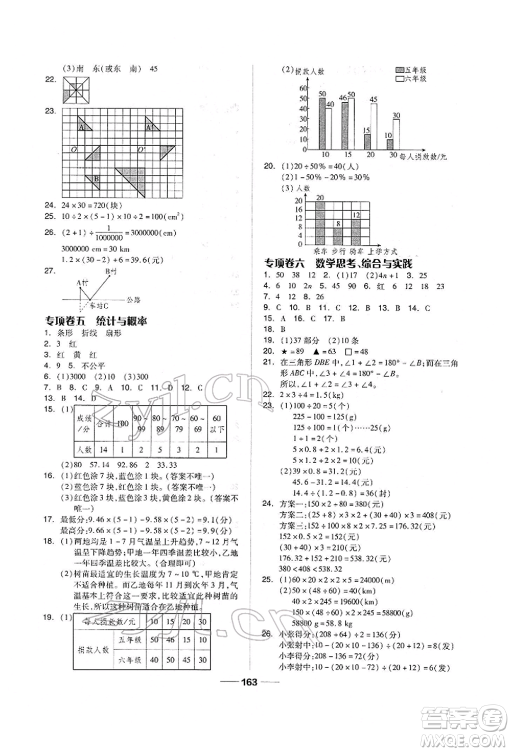 山東科學(xué)技術(shù)出版社2022新思維伴你學(xué)單元達(dá)標(biāo)測試卷六年級下冊數(shù)學(xué)人教版參考答案