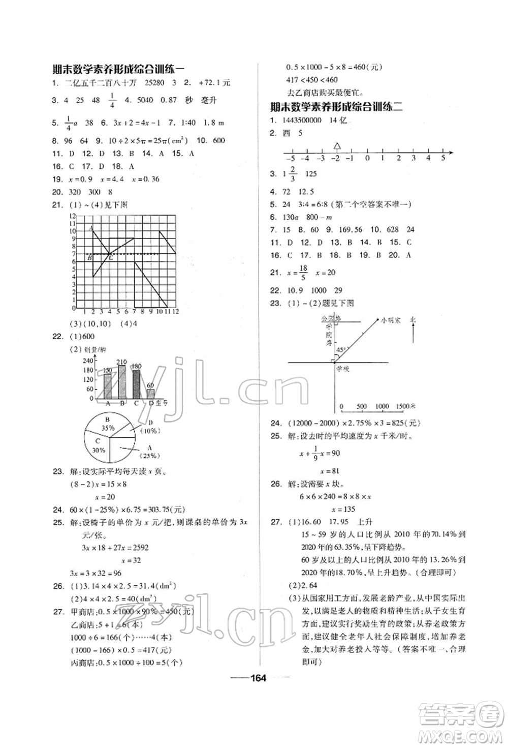 山東科學(xué)技術(shù)出版社2022新思維伴你學(xué)單元達(dá)標(biāo)測試卷六年級下冊數(shù)學(xué)人教版參考答案