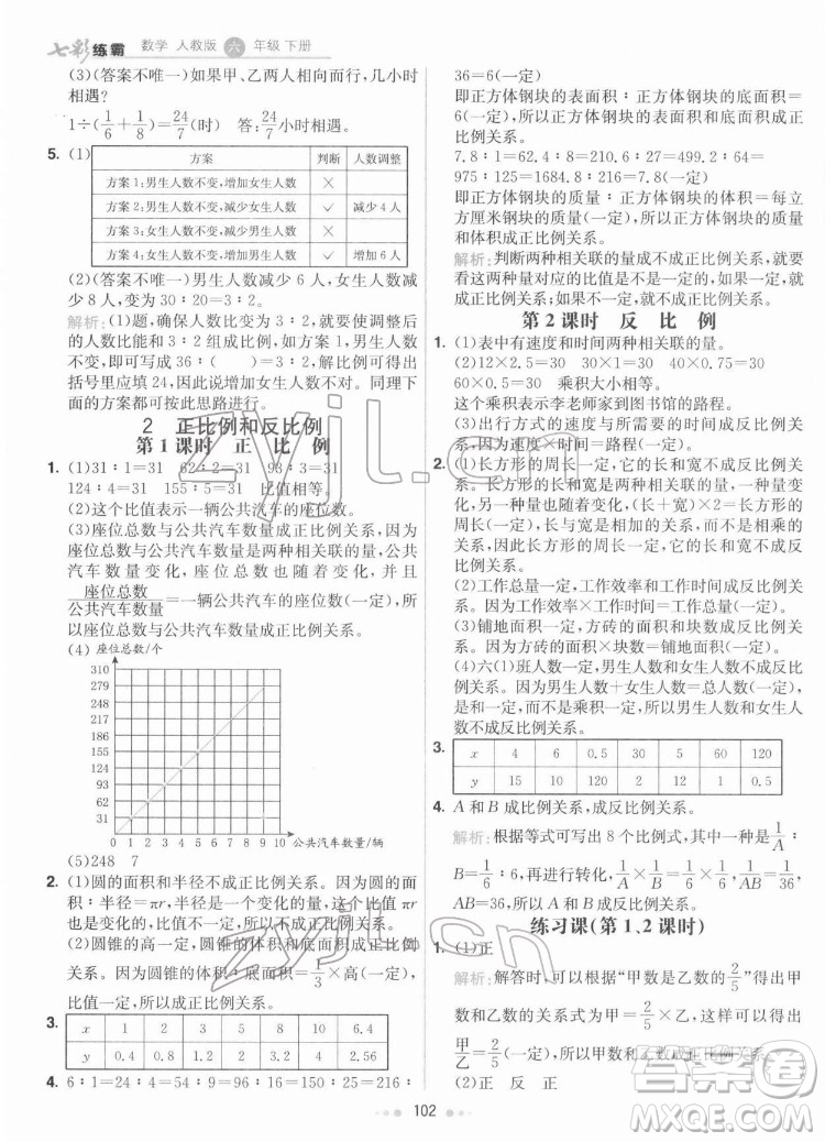 河北教育出版社2022七彩練霸數學六年級下冊人教版答案