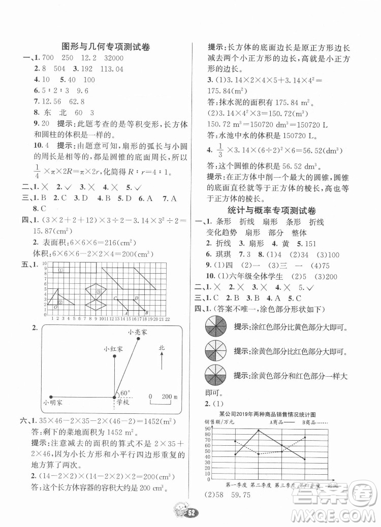 河北教育出版社2022七彩練霸數學六年級下冊人教版答案