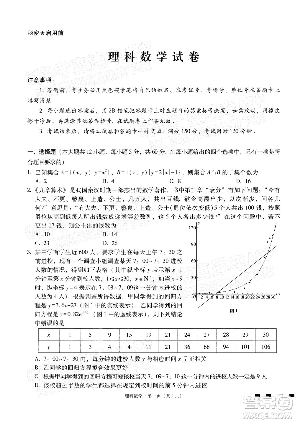 2022屆云師大附中高三適應(yīng)性月考十一理科數(shù)學(xué)試題及答案