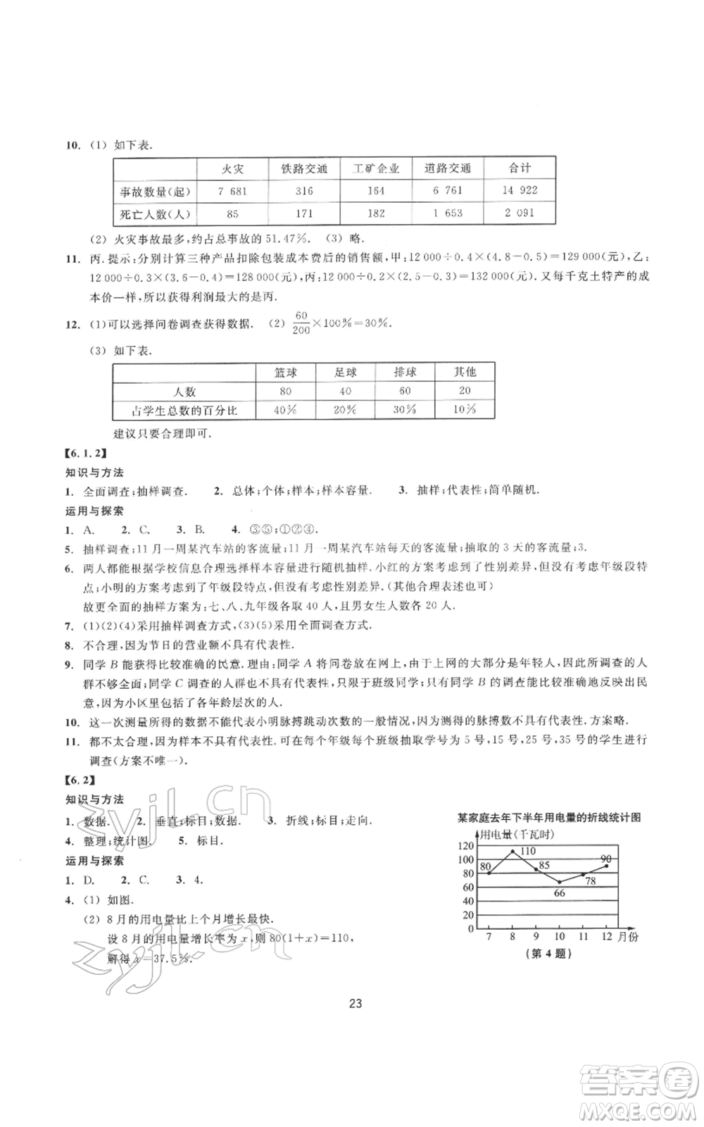 浙江教育出版社2022同步練習(xí)七年級下冊數(shù)學(xué)浙教版提升版參考答案