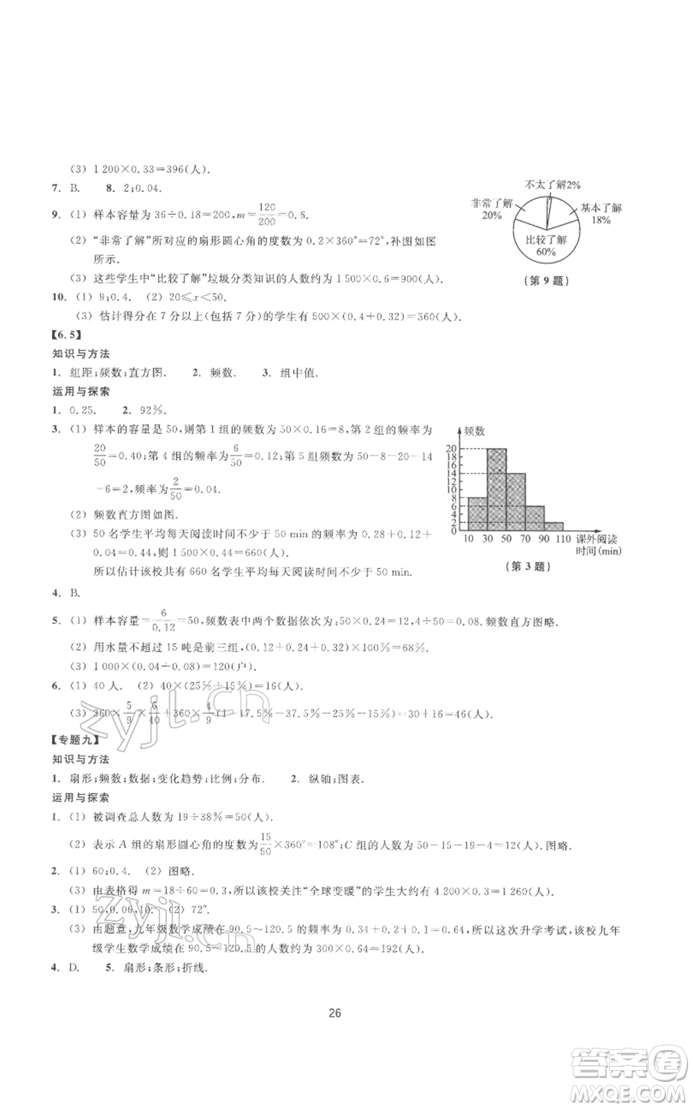 浙江教育出版社2022同步練習(xí)七年級下冊數(shù)學(xué)浙教版提升版參考答案