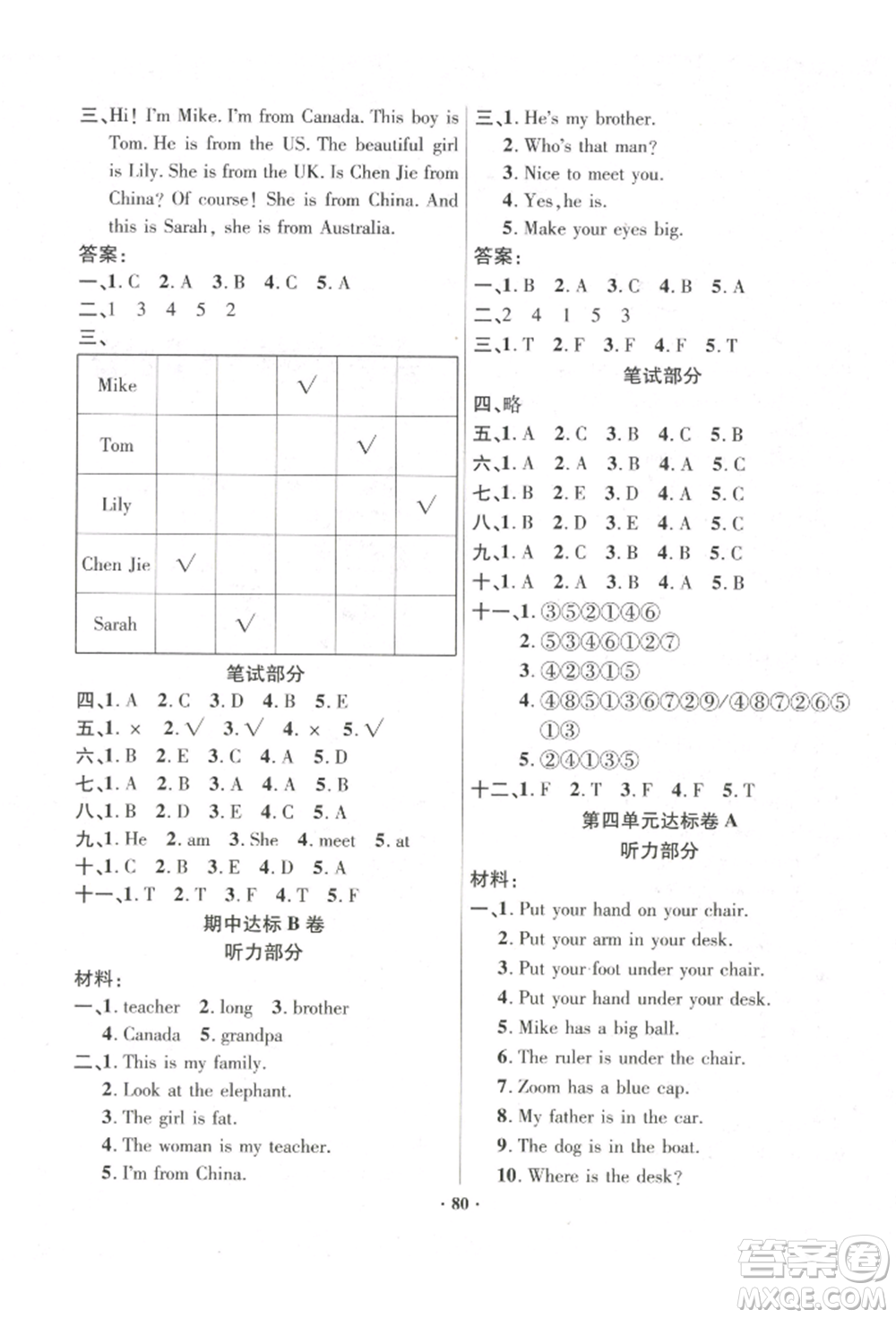 海南出版社2022單元達(dá)標(biāo)卷三年級(jí)下冊英語人教版參考答案