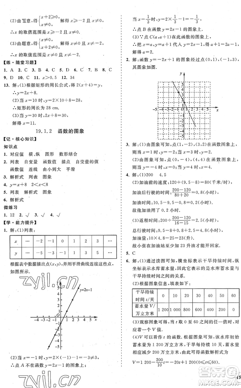 海南出版社2022知行課堂新課程同步練習(xí)冊八年級(jí)數(shù)學(xué)下冊人教版答案