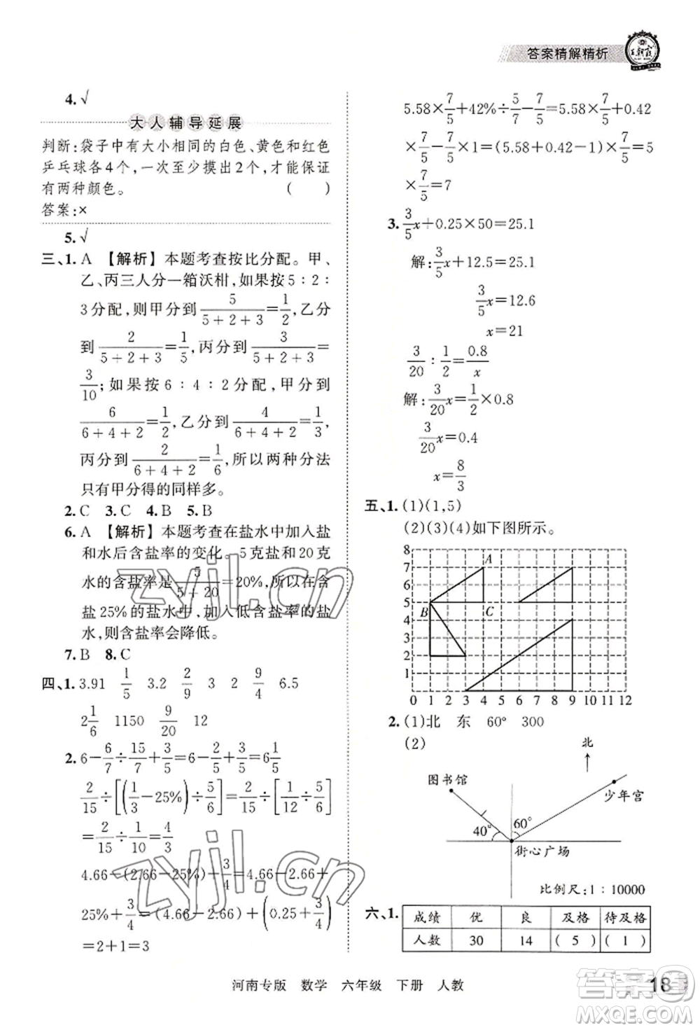 江西人民出版社2022王朝霞各地期末試卷精選六年級下冊數(shù)學人教版河南專版參考答案