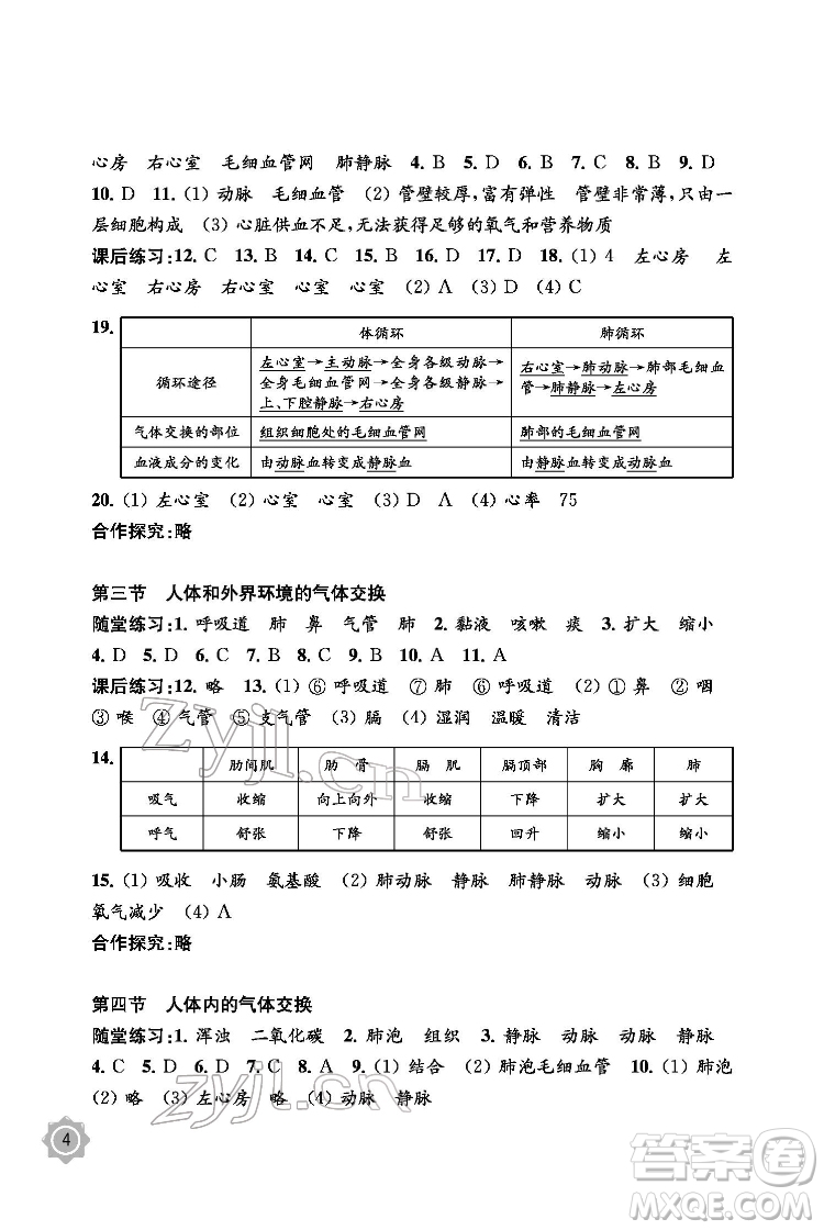 江蘇鳳凰教育出版社2022生物學(xué)配套綜合練習(xí)七年級下冊江蘇教育版答案