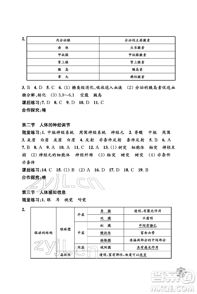 江蘇鳳凰教育出版社2022生物學(xué)配套綜合練習(xí)七年級下冊江蘇教育版答案