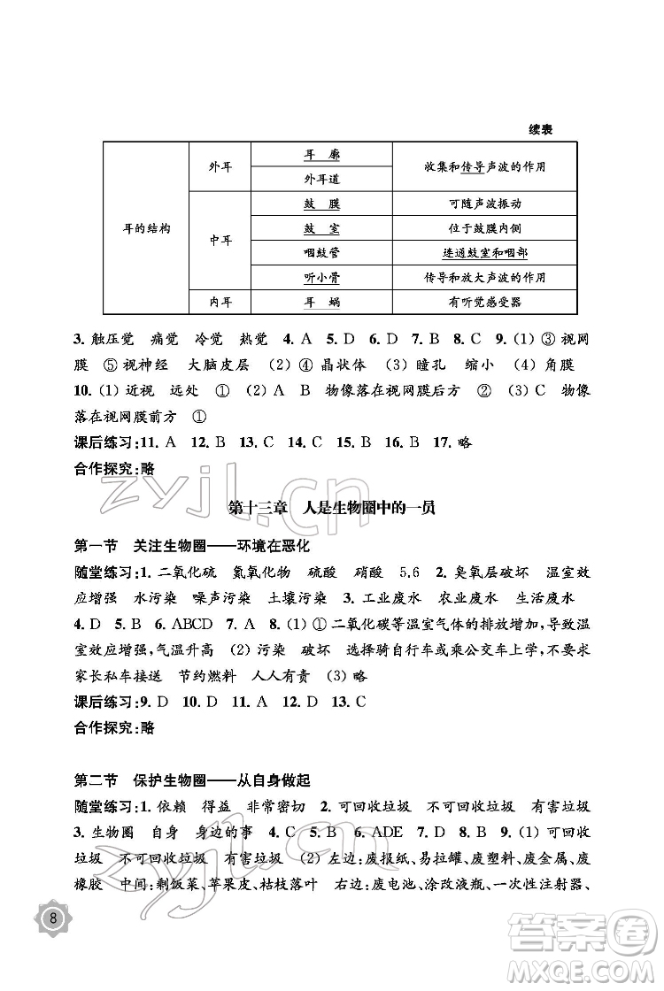 江蘇鳳凰教育出版社2022生物學(xué)配套綜合練習(xí)七年級下冊江蘇教育版答案