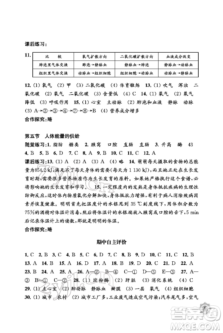 江蘇鳳凰教育出版社2022生物學(xué)配套綜合練習(xí)七年級下冊江蘇教育版答案
