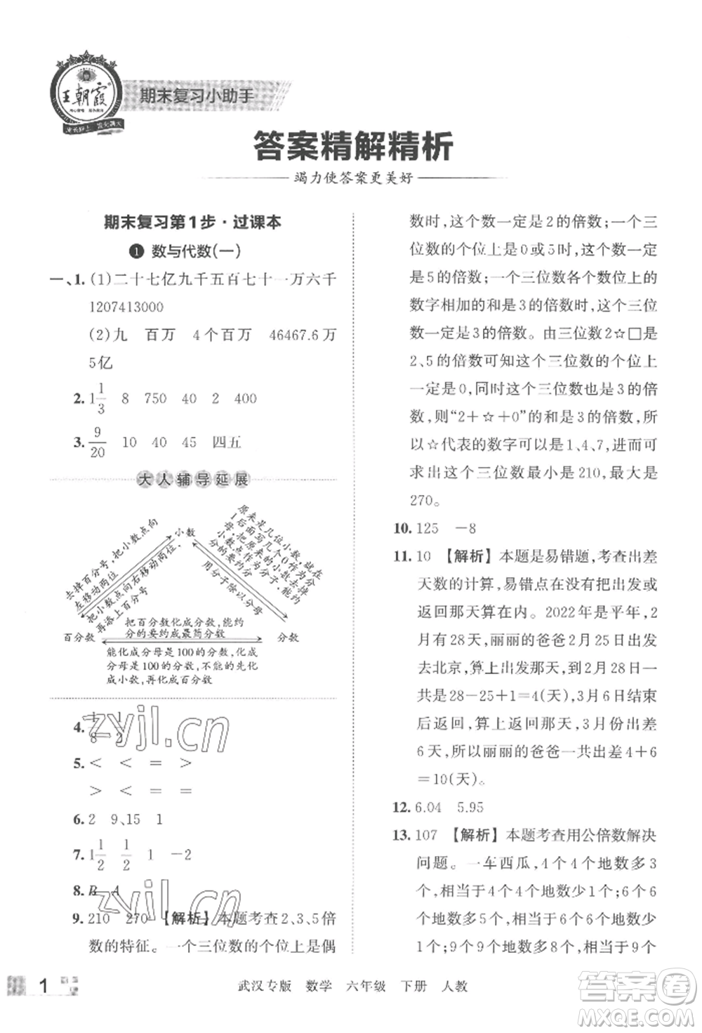 江西人民出版社2022王朝霞期末真題精編六年級(jí)下冊(cè)數(shù)學(xué)人教版武漢專版參考答案