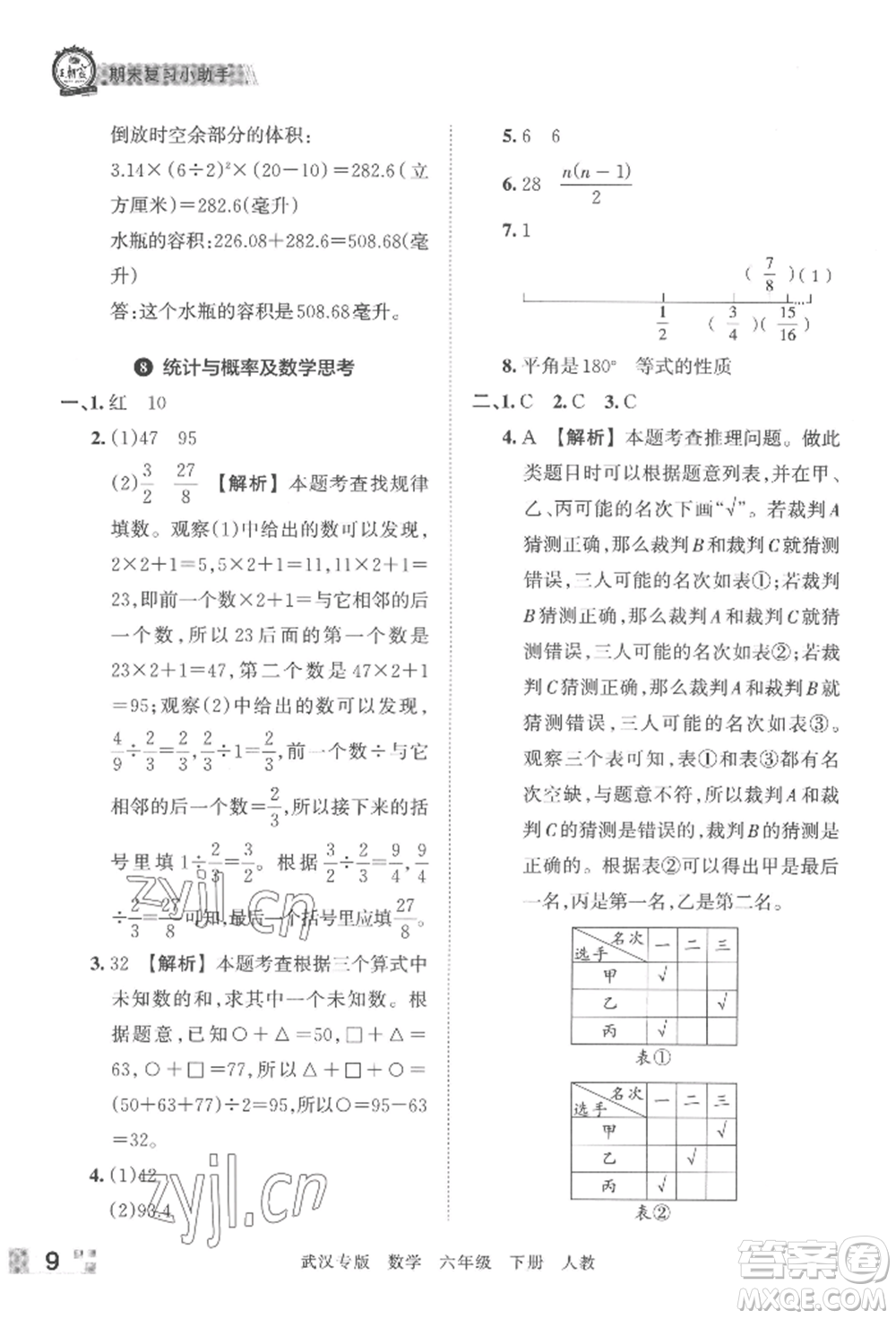 江西人民出版社2022王朝霞期末真題精編六年級(jí)下冊(cè)數(shù)學(xué)人教版武漢專版參考答案