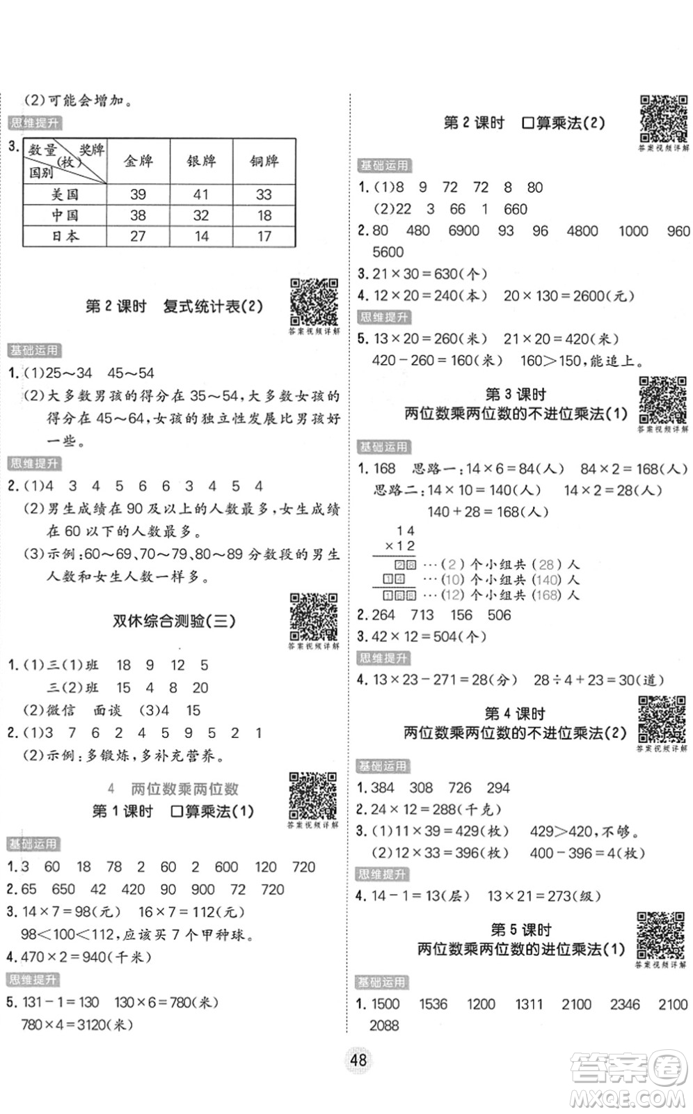 天津人民出版社2022核心課堂三年級數學下冊RJ人教版答案