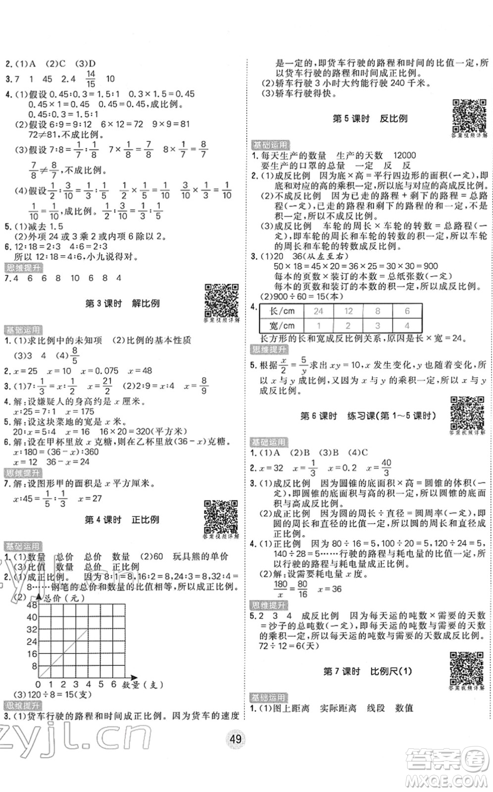 天津人民出版社2022核心課堂六年級數(shù)學(xué)下冊RJ人教版答案