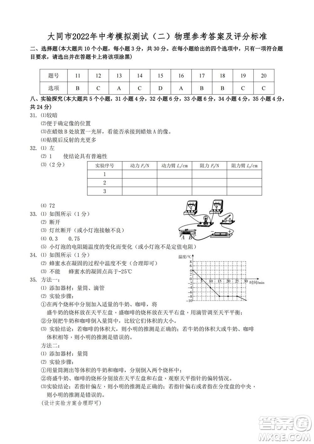 大同市2022年中考模擬測試二理科綜合試題及答案