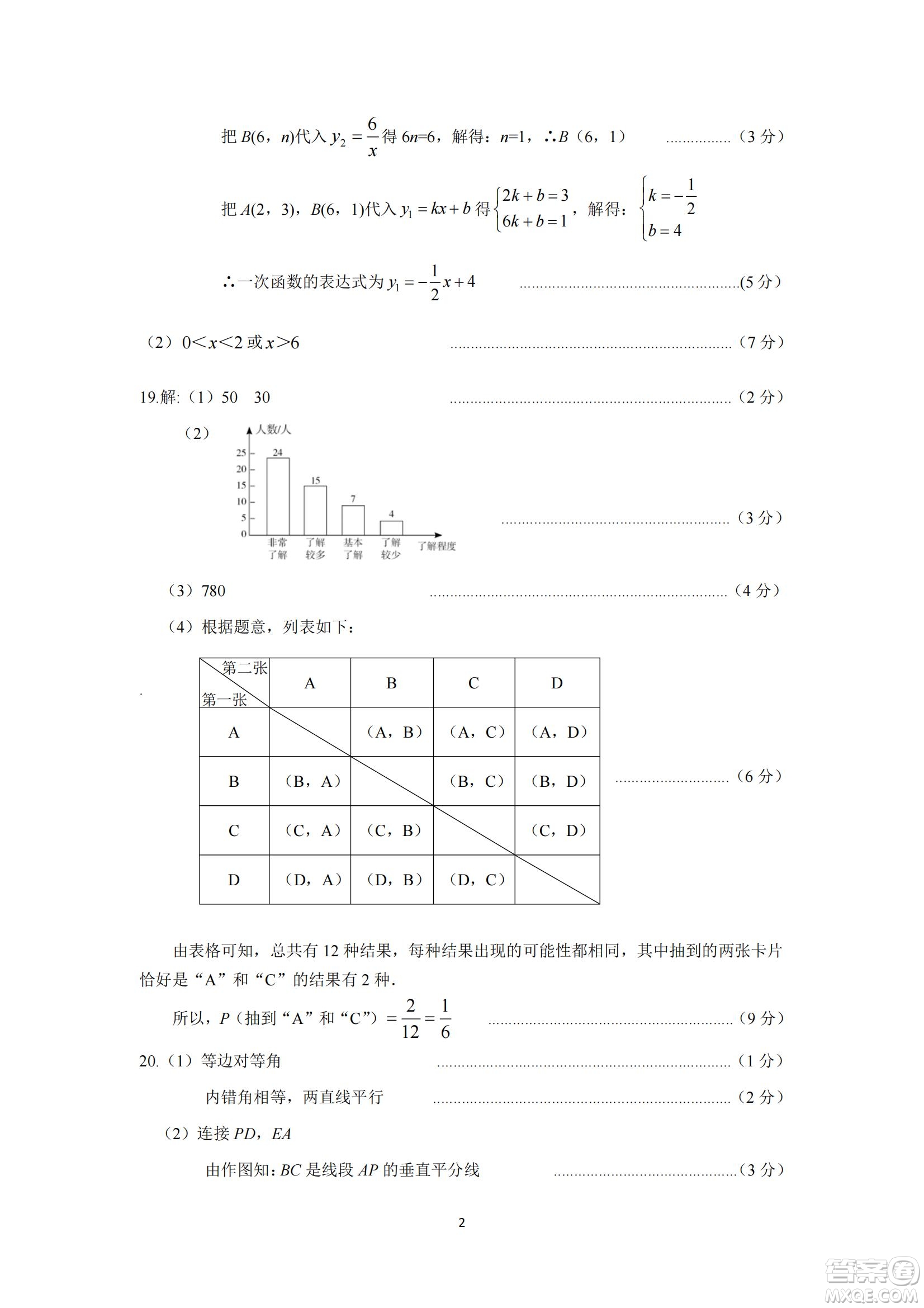 大同市2022年中考模擬測試二數(shù)學(xué)試題及答案
