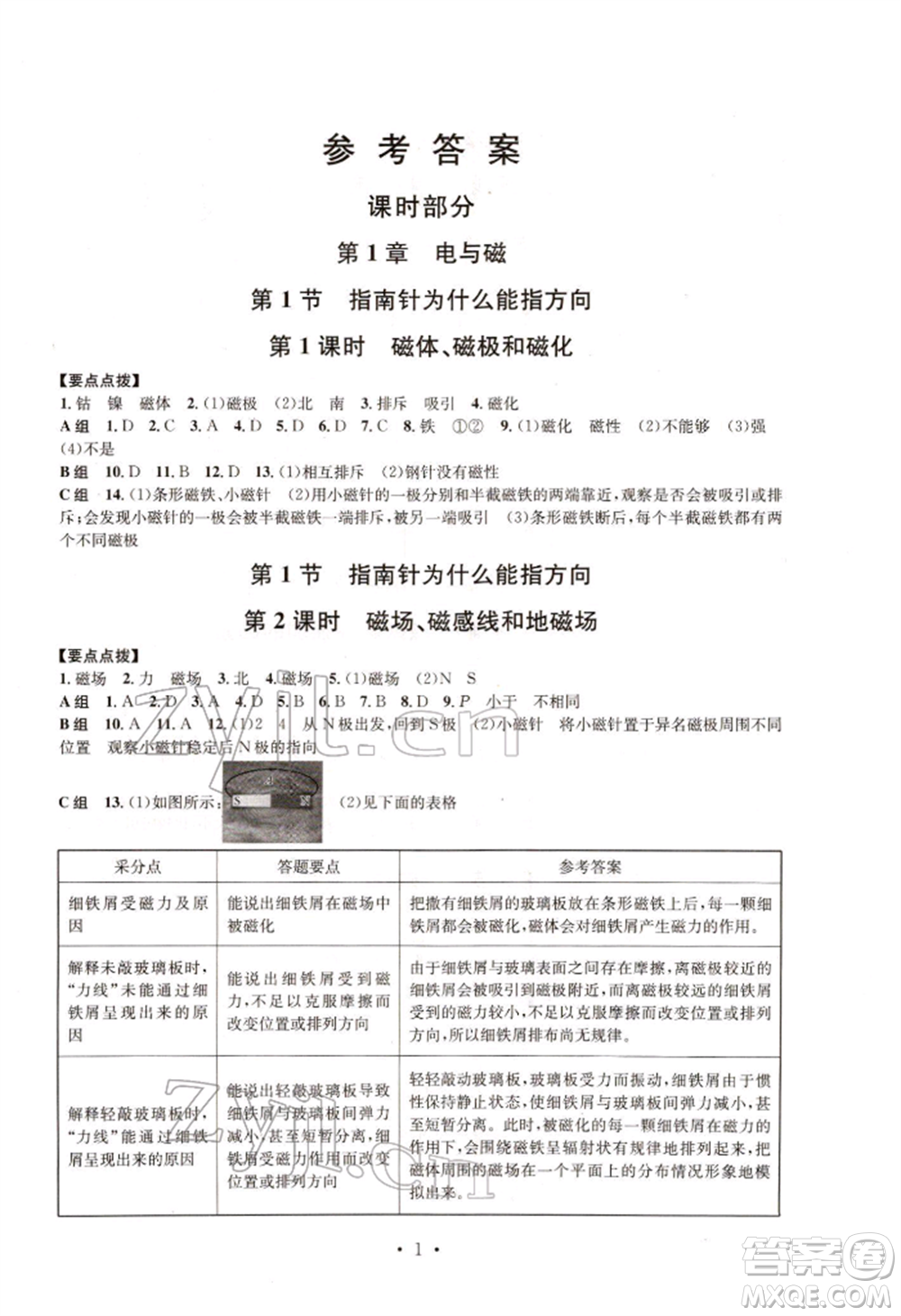 浙江工商大學(xué)出版社2022習(xí)題e百課時訓(xùn)練八年級下冊科學(xué)浙教版參考答案