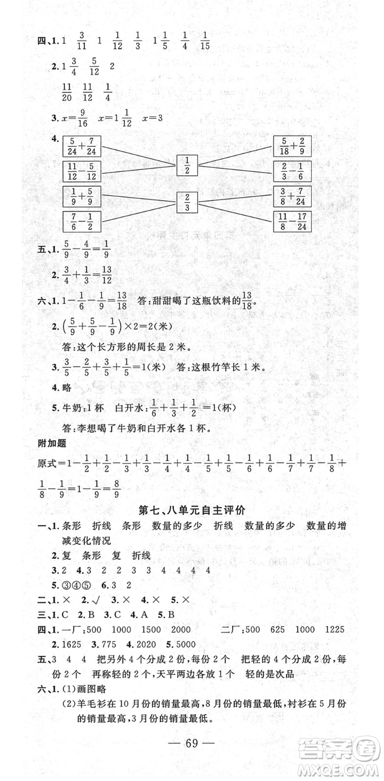 長江少年兒童出版社2022智慧課堂自主評價(jià)五年級數(shù)學(xué)下冊通用版答案